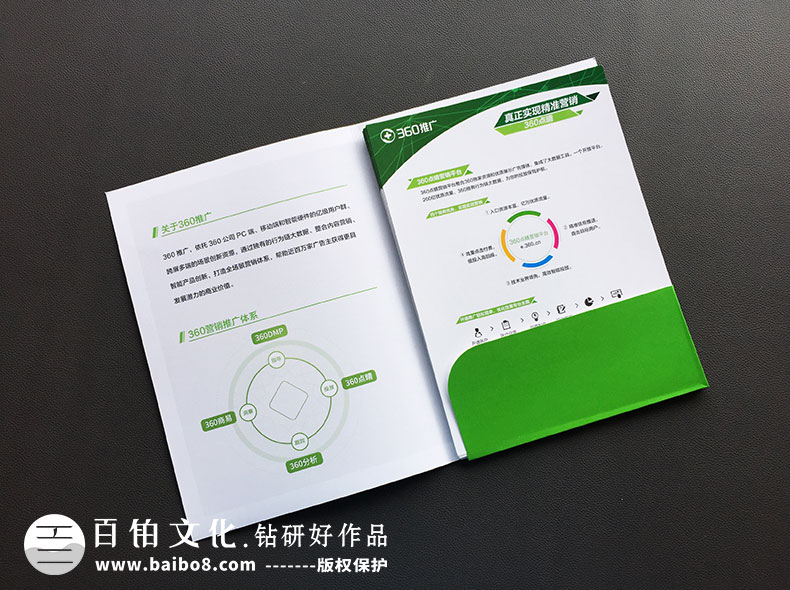 企業(yè)產(chǎn)品畫冊(cè)的設(shè)計(jì)價(jià)格