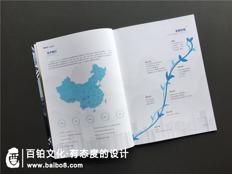 不同的服裝公司內(nèi)頁的設計應該是怎么樣的